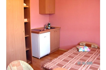 Poljska Privát Kamienica, Eksterier